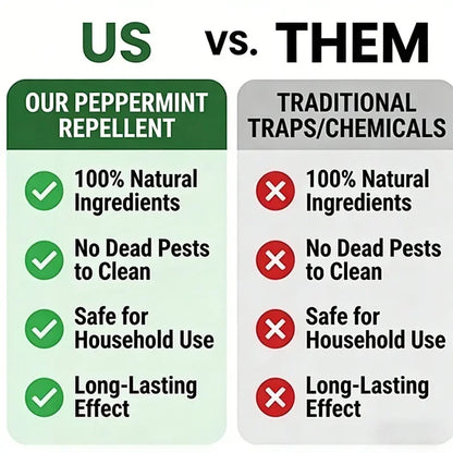 Natural Peppermint Rodent Repellent Balls (12 PCS) – Keep Rats, Mice & Pests Away Safely